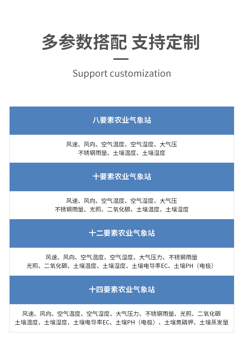 十二要素農業(yè)氣象站